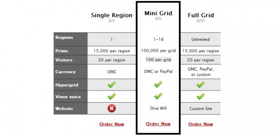 A simple pricing table generated by izzyTools.