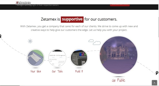Scrolling down to the center of the new Zetamex home page.